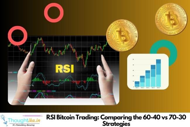 RSI Bitcoin Trading: Comparing the 60-40 vs 70-30 Strategies